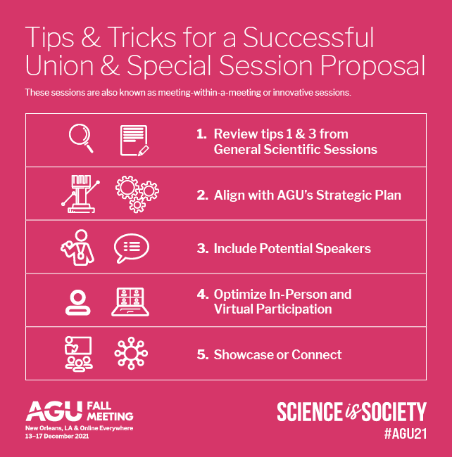 Proposal Submission Instructions AGU Fall Meeting 2021